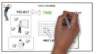 Getting Things Done GTD by David Allen  Animated Book Summary And Review [upl. by Mariko]