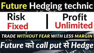 how to hedge futures with options  future hedging strategies  being trader  hedging [upl. by Karil116]