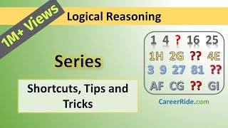 Series  Tricks amp Shortcuts for Placement tests Job Interviews amp Exams [upl. by Saqaw]