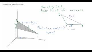 Parametrizing Triangular Surfaces [upl. by Aslehc18]