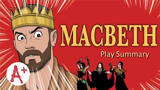 Macbeth  Book Summary [upl. by Rowe]