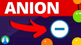 Anion Medical Definition  Quick Explainer Video [upl. by Arlette]