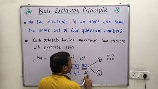 231Pauli exclusion principle  Atomic structure [upl. by Sedberry]