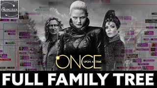 OUAT I Fixed the Family Tree [upl. by Jocelyne320]