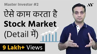 How Stock Market Works in India  2 Master investor [upl. by Adnorat]