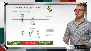 How to Trade a Covered Call [upl. by Rednirah]