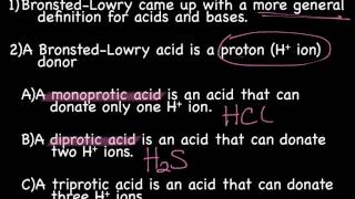 Arrhenius vs BronstedLowry Acids amp Bases [upl. by Anibur197]