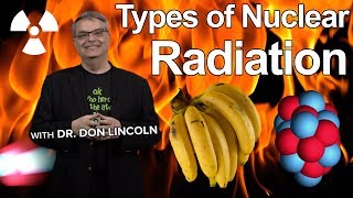 Types of Nuclear Radiation [upl. by Notsek744]