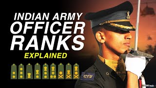 Officer Ranks In Indian Army  Indian Army Ranks Insignia And Hierarchy Explained Hindi [upl. by Nedia937]