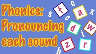 English Letter Pronunciation  Phonics [upl. by Hurwitz650]