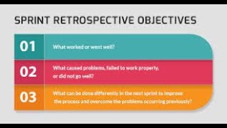 How to Perform Sprint Retrospective in Azure DevOps [upl. by Jarus555]