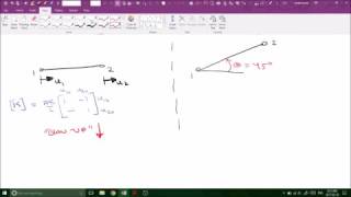 Global and Local Stiffness Matrix Composition in 2D  Finite Element Methods [upl. by Nednil]