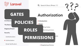 Laravel Roles and Permissions All CORE Things You Need To Know [upl. by Gitt]