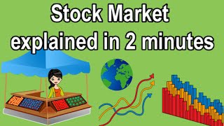 STOCK EXCHANGE EXPLAINED IN 2 MINUTES [upl. by Demetra]