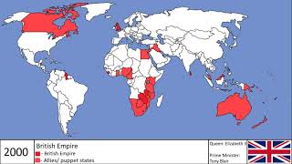 What if the British Empire Survived  Alt History [upl. by Nosmirc]