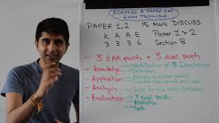 15 Marker  Paper 1 amp 2  Edexcel A Level Economics [upl. by Ecnaret573]