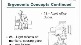 Introduction to Ergonomics [upl. by Kram]