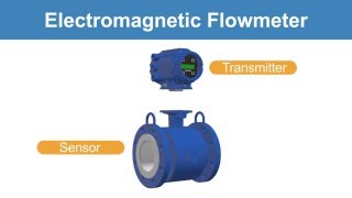 Magnetic Flow Meter Technology Introduction [upl. by Ahsilam]