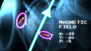 NASA  Magnetometry 101 [upl. by Bullough]