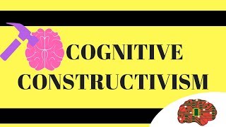 Cognitive Learning Theory [upl. by Edi]