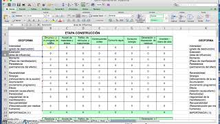 Matriz de Importancia del impacto [upl. by Ahsaei]