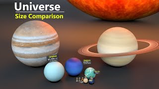 Universe Size comparison [upl. by Enyrhtak]