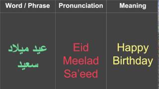 How to say quotHappy Birthdayquot in Arabic [upl. by Simpkins886]