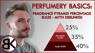 Perfumery Basics Fragrance Pyramid Percentage Rules  Myth Debunked [upl. by Weldon]