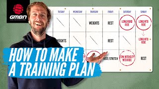 How To Create A Training Plan For Mountain Biking  MTB Fitness [upl. by Roeser]