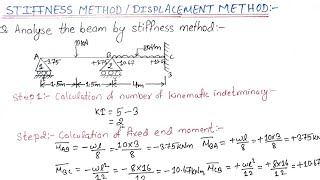 Matrix MethodStiffness Method Of Structure Analysis [upl. by Boleyn767]