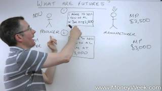 What are futures  MoneyWeek Investment Tutorials [upl. by Bruis]