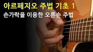 초보를 위한 기타 아르페지오 주법 기초 1  오른손의 기본 자세 [upl. by Mmada]