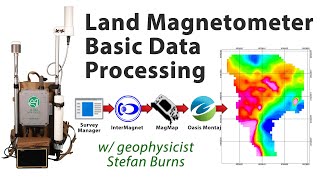 How to Process Geometrics Land Magnetometer Data [upl. by Ahsiya]