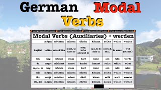 Introduction to German Modal Verbs amp How to Use Them [upl. by Kimmie]