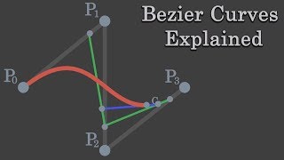 Bezier Curves Explained [upl. by Leola892]