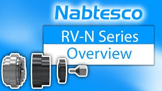 Nabtesco RVN Series Overview [upl. by Sharma]