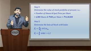 Derivatives Hedging through Index Futures  CA Final SFM New Syllabus Classes amp Video Lectures [upl. by Elinore]