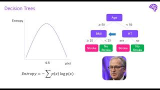 Explainable AI explained  2 Bydesign interpretable models with Microsofts InterpretML [upl. by Ahon]