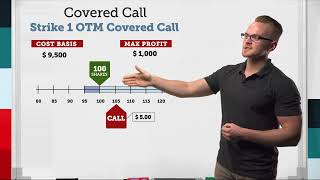 What Is A Covered Call amp How Do I Trade It [upl. by Yznil937]