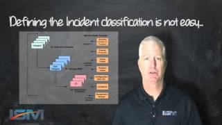 Defining Your Incident CategorySubcategory Model [upl. by Chessa566]