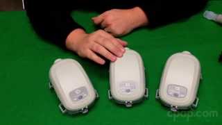 Transcend CPAP Machines Overview [upl. by Danette]