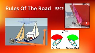 IRPCS Rules of the Road [upl. by Ssew]