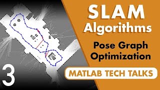 Understanding SLAM Using Pose Graph Optimization  Autonomous Navigation Part 3 [upl. by Hearsh]