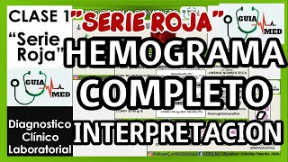 HEMOGRAMA COMPLETO INTERPRETACIÓN  GuiaMed [upl. by Pavlov601]