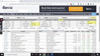 How to Screen for Covered Call Stocks for Free on Finvizcom [upl. by Farmelo]