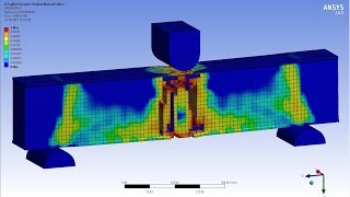 ANSYS Reinforced Concrete Beam RC BEAM  Explicit Dynamics [upl. by Cony]