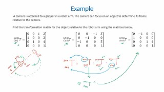 Compound Transformation Matrices and Inverse Transformation Matrices  Robotic Basics [upl. by Hickey971]