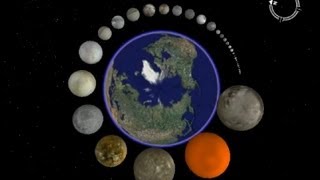 Moons Size Compared to Earth [upl. by Baun]