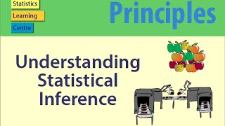 Understanding Statistical Inference  statistics help [upl. by Lucilia]