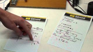 Tutorial Electrical impedance made easy  Part 2 [upl. by Feldman]